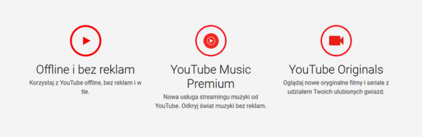 ikony z zaletami YouTube Premium