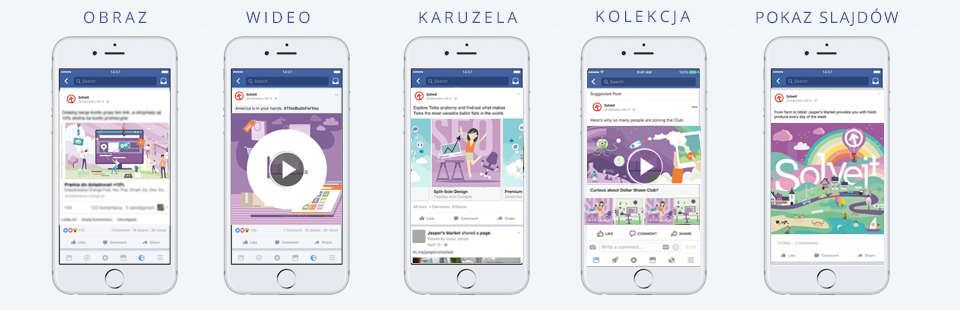 Formaty reklam Facebook Ads na ekranach smartfonów: obraz, wideo, karuzela, kolekcja oraz pokaz slajdów