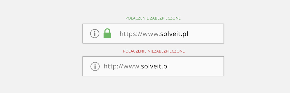 Porównanie bezpiecznego połączenia HTTPS z certyfikatem SSL i kłódką oraz niezabezpieczonego HTTP