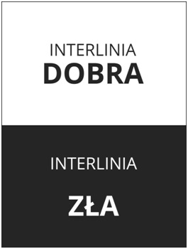 Porównanie prawidłowego i zbyt dużego odstępu między wierszami tekstu na grafice z napisami „INTERLINIA DOBRA” i „INTERLINIA ZŁA”.
