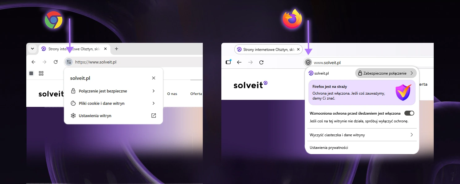 Porównanie paska adresu i okna statusu certyfikatu SSL / HTTPS w przeglądarkach Google Chrome oraz Mozilla Firefox dla strony solveit.pl.
